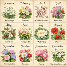 05/27/26 Birthflower Watercolor Workshop 6pm