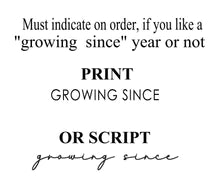 05/07/25 Birth Flower Workshop 6pm